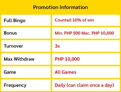 Manalo ng buong bingo game sa BetSo88 at makakuha ng 10% ng iyong mga panalo!